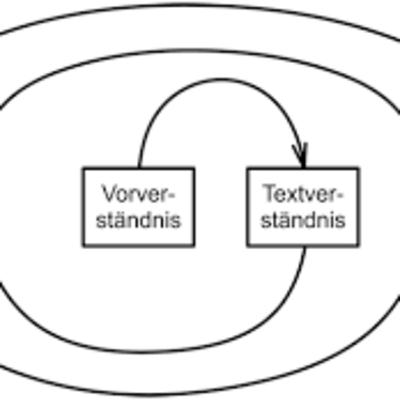 T1E1 - O giro linguístico hermenêutico-pragmático na Teoria da Constituição T1E1 - O giro linguístico hermenêutico-pragmático na Teoria da Constituição