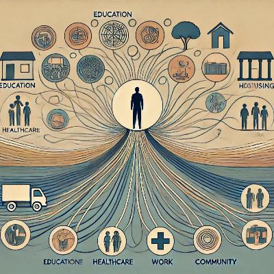 个体与社会:相互依存的关系 个体与社会:相互依存的关系