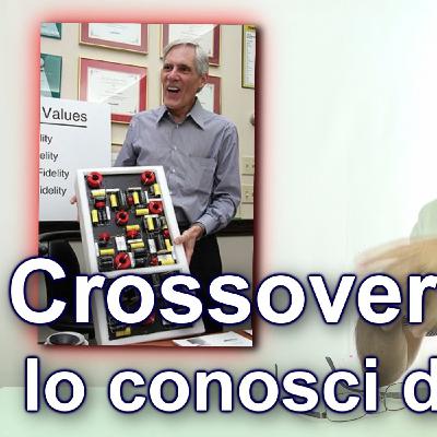 Crossover Audio presente in tutti i sistemi HI-Fi, Hi-End e Professionali. Lo conosci bene