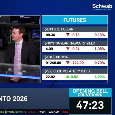 Gauging Market "Pessimism" Amid A.I. Capex Spending