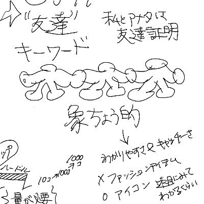 ep.15：イラストレーターの「グッズ」について考える。