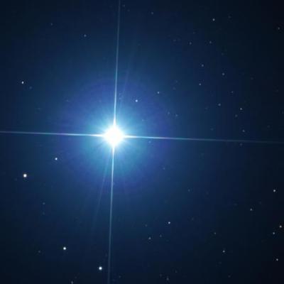 What is the Brightest Star? What is the Brightest Star?