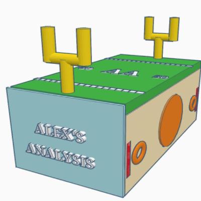 Alex's Analysis - Episode 3 - My Bracket
