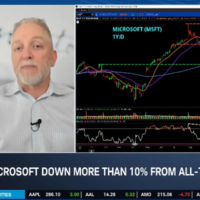 Technical Tuesday: SPX, MSFT, NFLX Technical Tuesday: SPX, MSFT, NFLX
