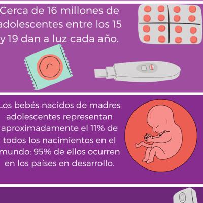 Embarazo adolescente y enfermedades de transmisión sexual Embarazo adolescente y enfermedades de transmisión sexual