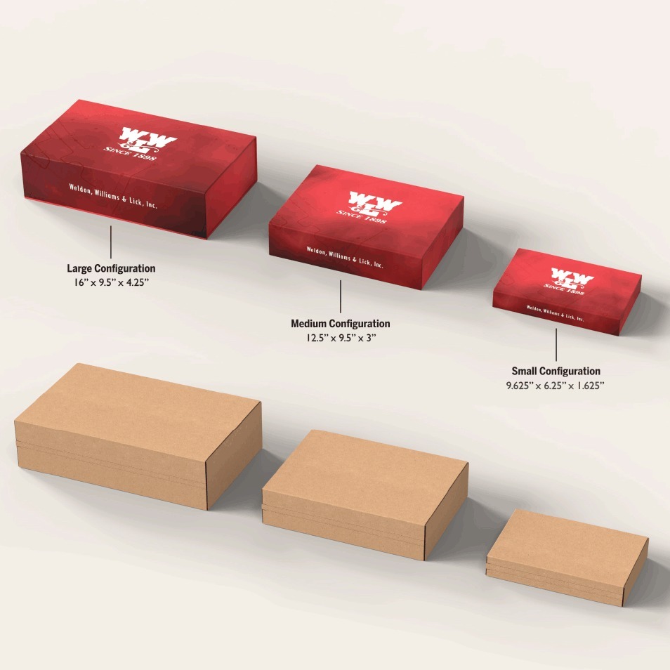 Change Customers' Perceptions About Products By Using Custom Presentation Boxes