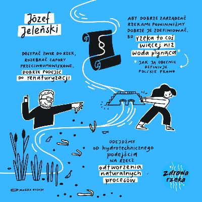 S2 E09 - Józef Jeleński - „Weźże Rabę – to ładna rzeka”