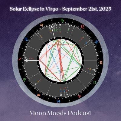 Virgo Solar Eclipse - September 21, 2025