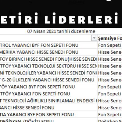 Fed tutanakları ilginç mi ?, İridyum, Faiz tek haneye nasıl düşebilir ?, Yatırım Fonların getirileri 7 Nisan Fed tutanakları ilginç mi ?, İridyum, Faiz tek haneye nasıl düşebilir ?, Yatırım Fonların getirileri 7 Nisan