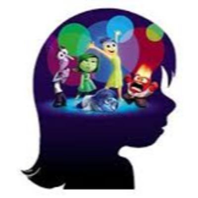 poster intrapersonal intelligence