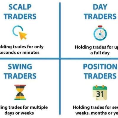 R Stk T D - Stock Trading for noobs episode 2
