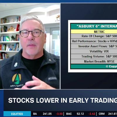 Asbury 6: 4 Green, 2 Red, Health Care, Industrials, Financials Benefitting
