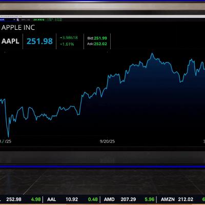 Examining Clash Between Bulls & Bears on Apple, Offering AAPL Options Trade