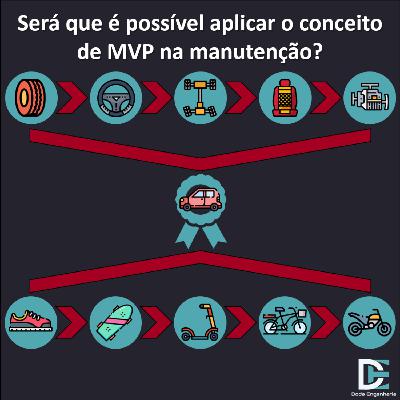 Será que é possível aplicar o conceito de MVP na manutenção?