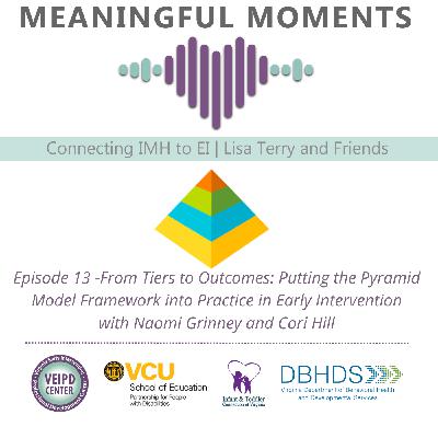 From Tiers to Outcomes: Putting the Pyramid Model Framework into Practice in Early Intervention