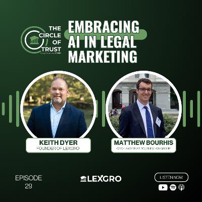 Embracing AI in Legal Marketing