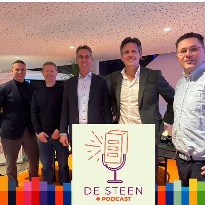 #288 Dag van Volkshuisvesting #3 Toekomstbestendig & Duurzaam