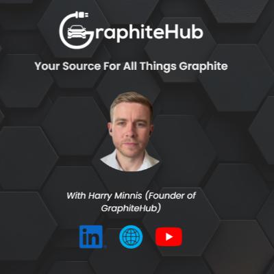 Greenwing Resources: Restarting Graphmada & Why Sovereign States Will Drive the Next Graphite Cycle Greenwing Resources: Restarting Graphmada & Why Sovereign States Will Drive the Next Graphite Cycle