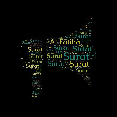 Sahih Audible English Translation 🎙️ of Surat Al-Fatiha Recitation 🎙️ by Mishary Al-Afasy #Quran