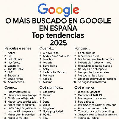 Isto foi o máis buscado en Google en España e o mundo en 2025, por Lorenan Penas de ACTUAL COMUNICACIÓN - amodiño Isto foi o máis buscado en Google en España e o mundo en 2025, por Lorenan Penas de ACTUAL COMUNICACIÓN - amodiño