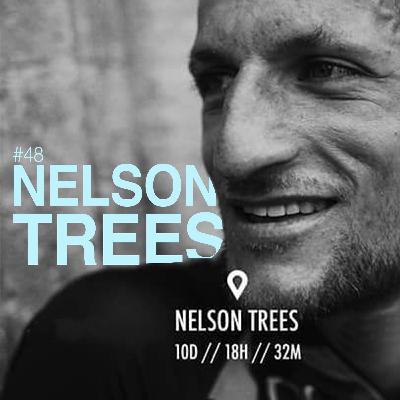 HedgeCast 33 – Finanças no Agro: Como Otimizar Resultados HedgeCast 33 – Finanças no Agro: Como Otimizar Resultados