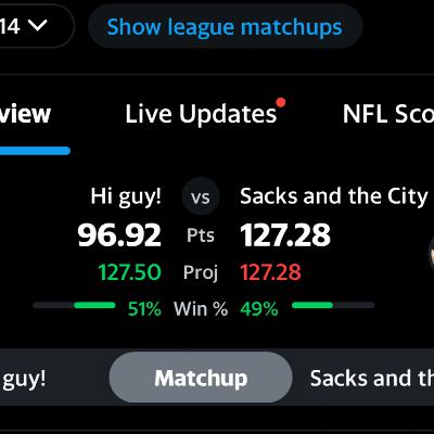 It's Rigged... We talk Fantasy Sports and Gambling.