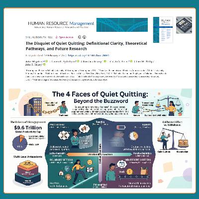The Disquiet of Quiet Quitting (Magrizos et al 2026) | FT50 HRM