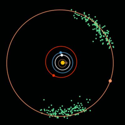 Hal Levison on the Mission to Jupiter's Trojan Asteroids
