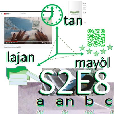 ESTRÈ SEZON DE EPIZÒD UIT