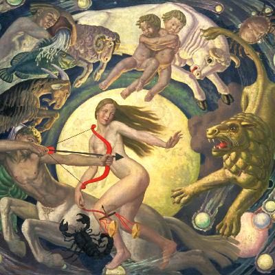 Astrology Part 2