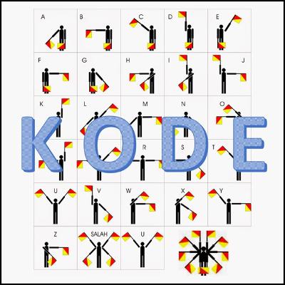 Eps 8 - KODE