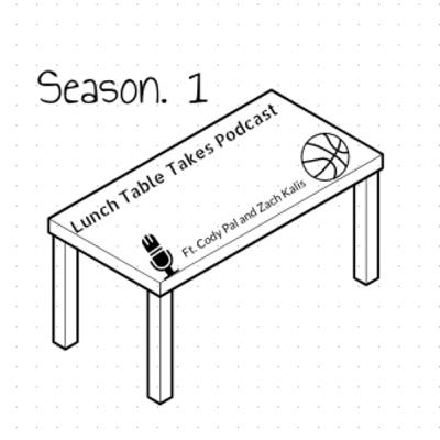 Lunch Table Takes Ep. 2- Super Bowl Recap. Best FA QBs on the market.