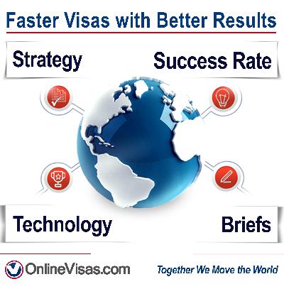 4 Simple Reasons for Choosing OnlineVisas for your H1B Needs