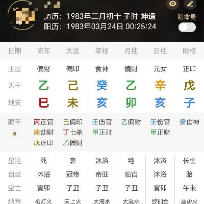 格局清纯接近于真从的辛金女命解析|癸亥 乙卯 辛亥 戊子 格局清纯接近于真从的辛金女命解析|癸亥 乙卯 辛亥 戊子