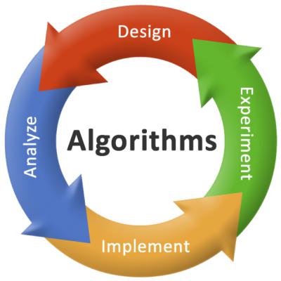 BPST Special Episode (Scott Speaks) - "Algorithm Schmalgorithm..."