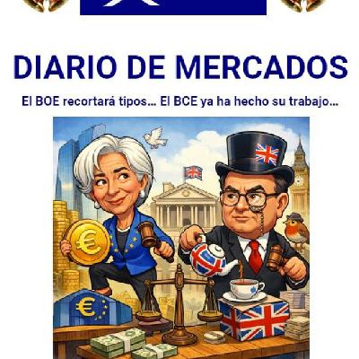 PODCAST PREMIUM DIARIO DE MERCADOS Jueves 18 Dic 2025