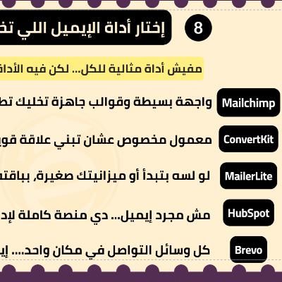 اعمل زي الشركات الكبرى: قاعدة بيانات + إيميل = مبيعات أسرع