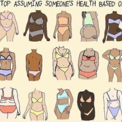 Every(body) is equal Every(body) is equal