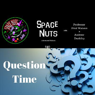 It's Question Time