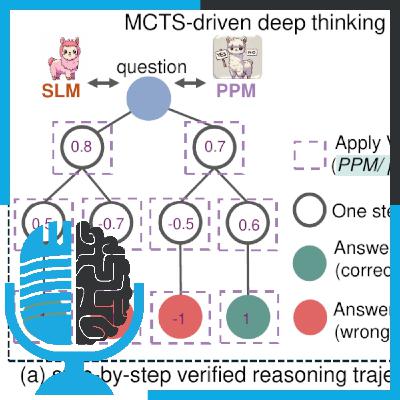 rStar-Math, el AlphaGo de las matemáticas