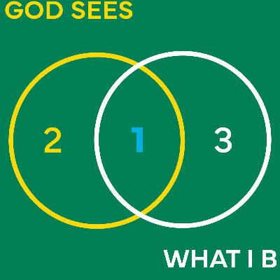 Identity Series - The Identity Gap Identity Series - The Identity Gap