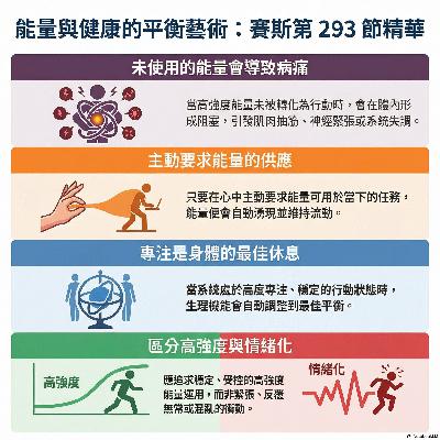 293 你的能量像法拉利嗎? 293 你的能量像法拉利嗎?