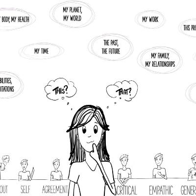 19 - Charlotte Kobus - This human