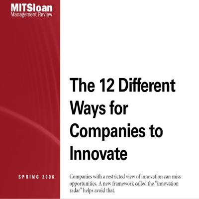 44- The 12 Different Ways for Companies to Innovate - Persian