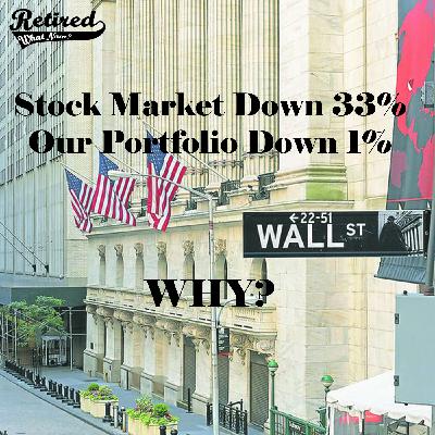 Stock Market Down 33%...Our Portfolio Down 1%