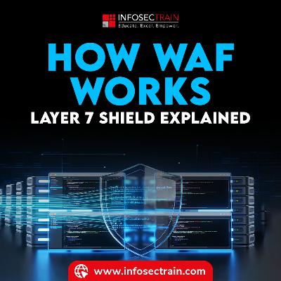 WAF: The Layer 7 Shield Your Web Apps Need in 2026 WAF: The Layer 7 Shield Your Web Apps Need in 2026