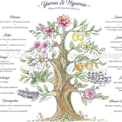 9 NiYama - Le cinque Osservanze