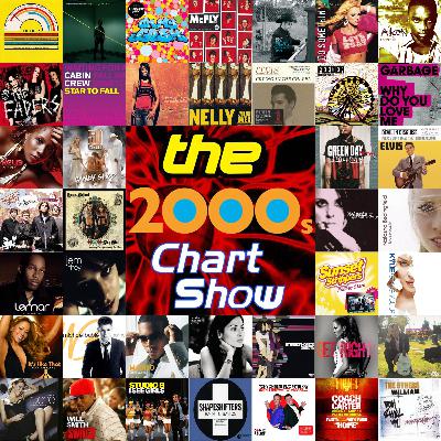 Natasha Bedingfield, Anastacia and the 10 best solo Spice Girls songs (16 Apr 2005)