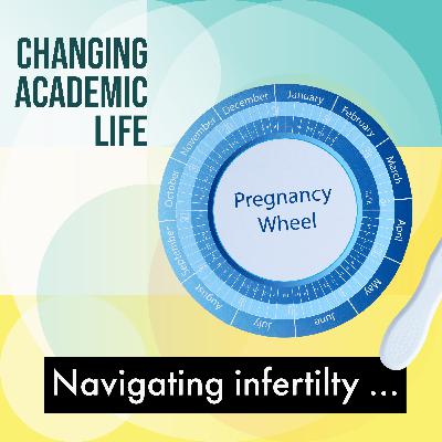 Infertility, Career Choices, and Compassion (CAL 134, S7E7) Infertility, Career Choices, and Compassion (CAL 134, S7E7)