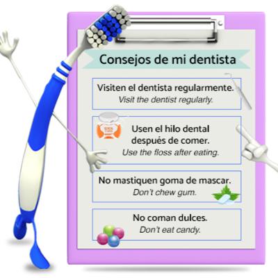 3.03 En la oficina del dentista